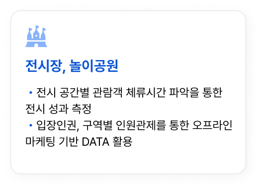 전시장, 놀이공원 : 전시 공간별 관람객 체류시간 파악을 통한 전시 성과 측정